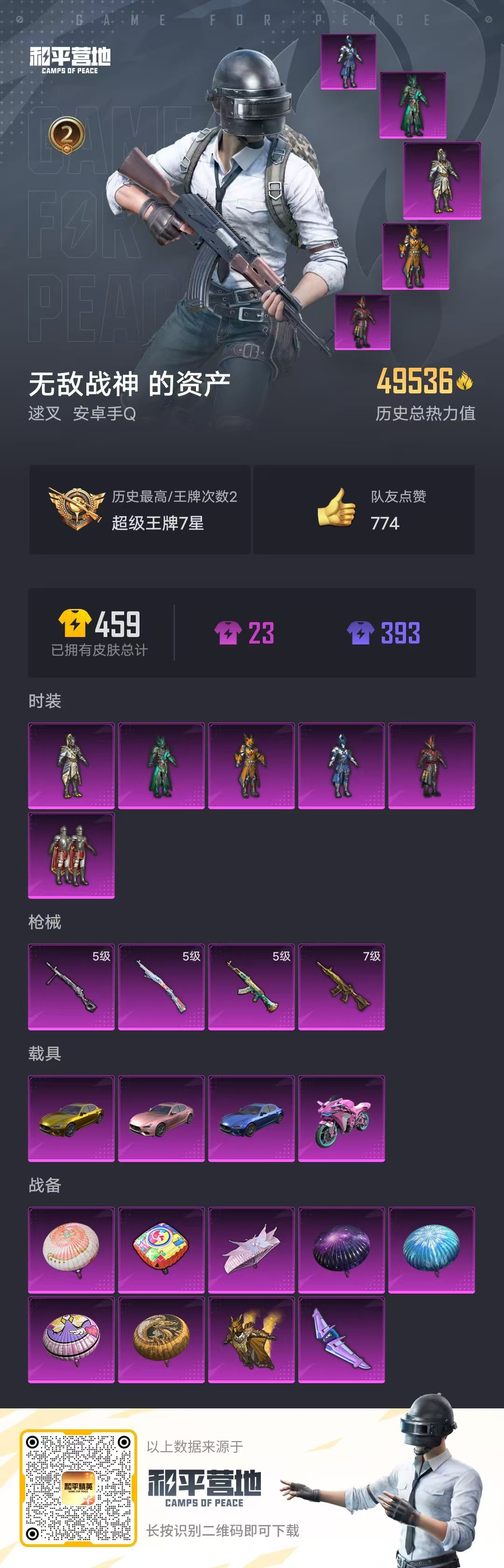 HPSJ3327321和平精英账号详情图3