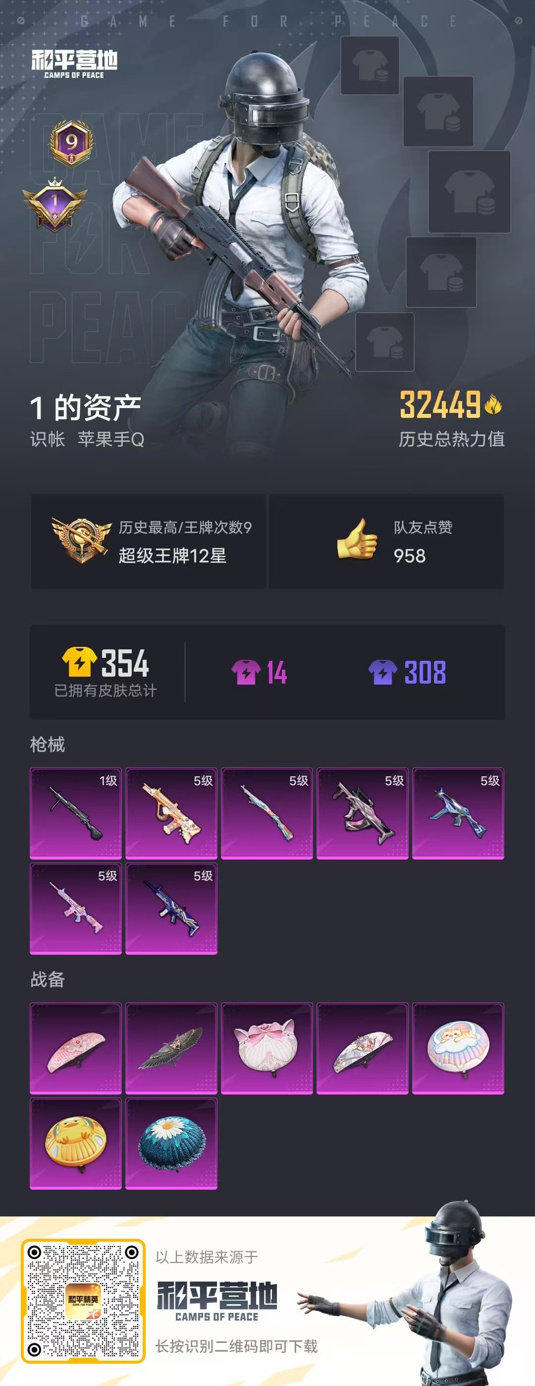 HPSJ3329885和平精英账号详情图3