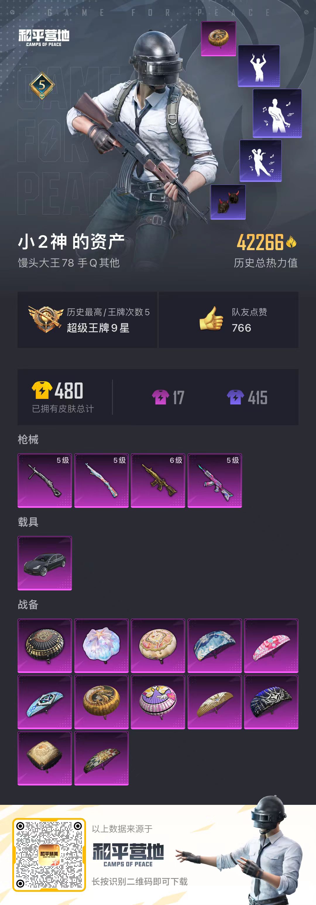 HPSJ3327168和平精英账号详情图3 HPSJ3327168和平精英账号详情图3
