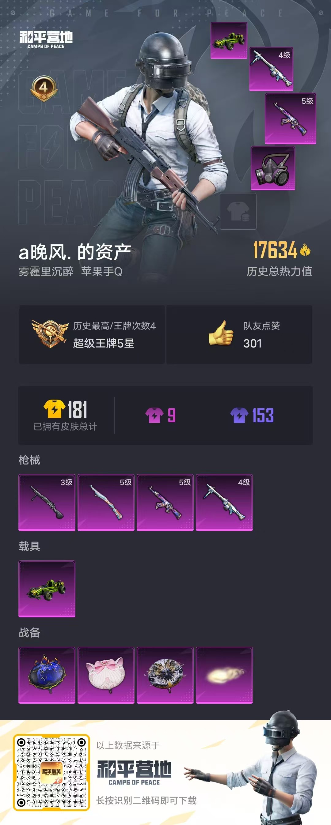 HPSJ3329872和平精英账号详情图2