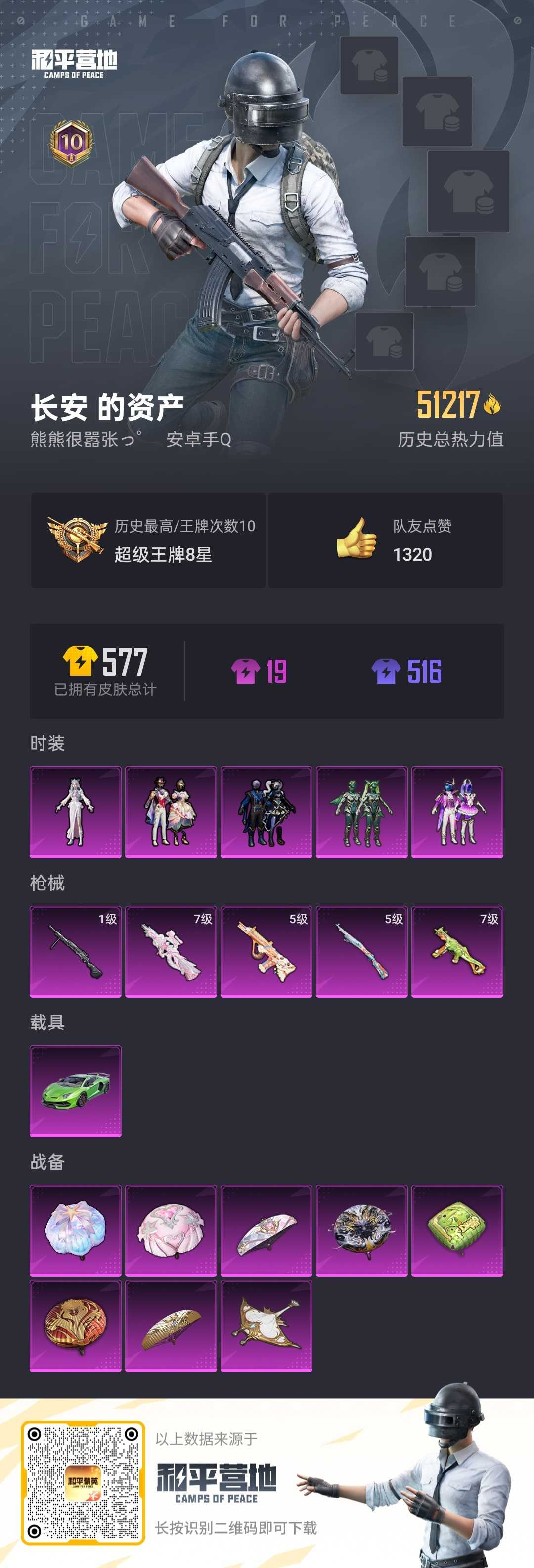 HPSJ3327249和平精英账号详情图4