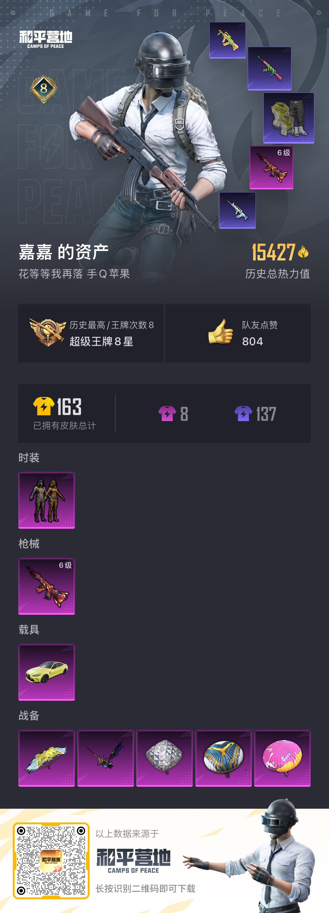 HPSJ3329136和平精英账号详情图3