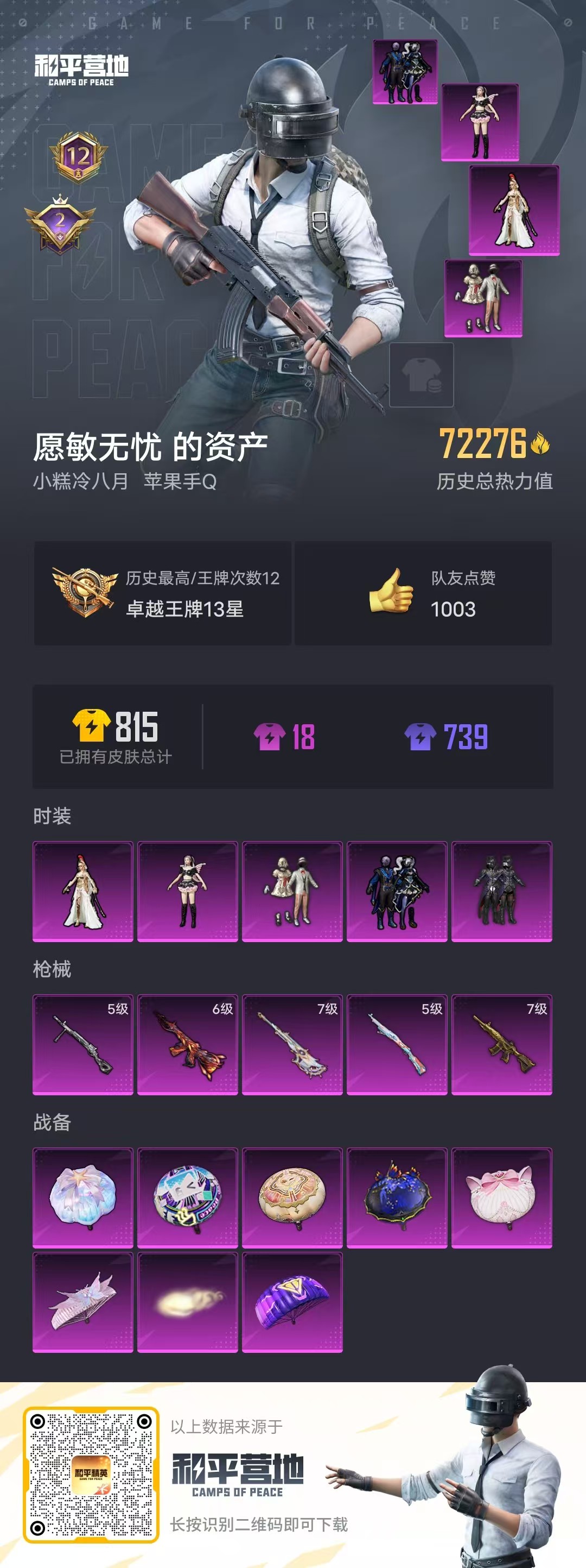 HPSJ3334115和平精英账号详情图3