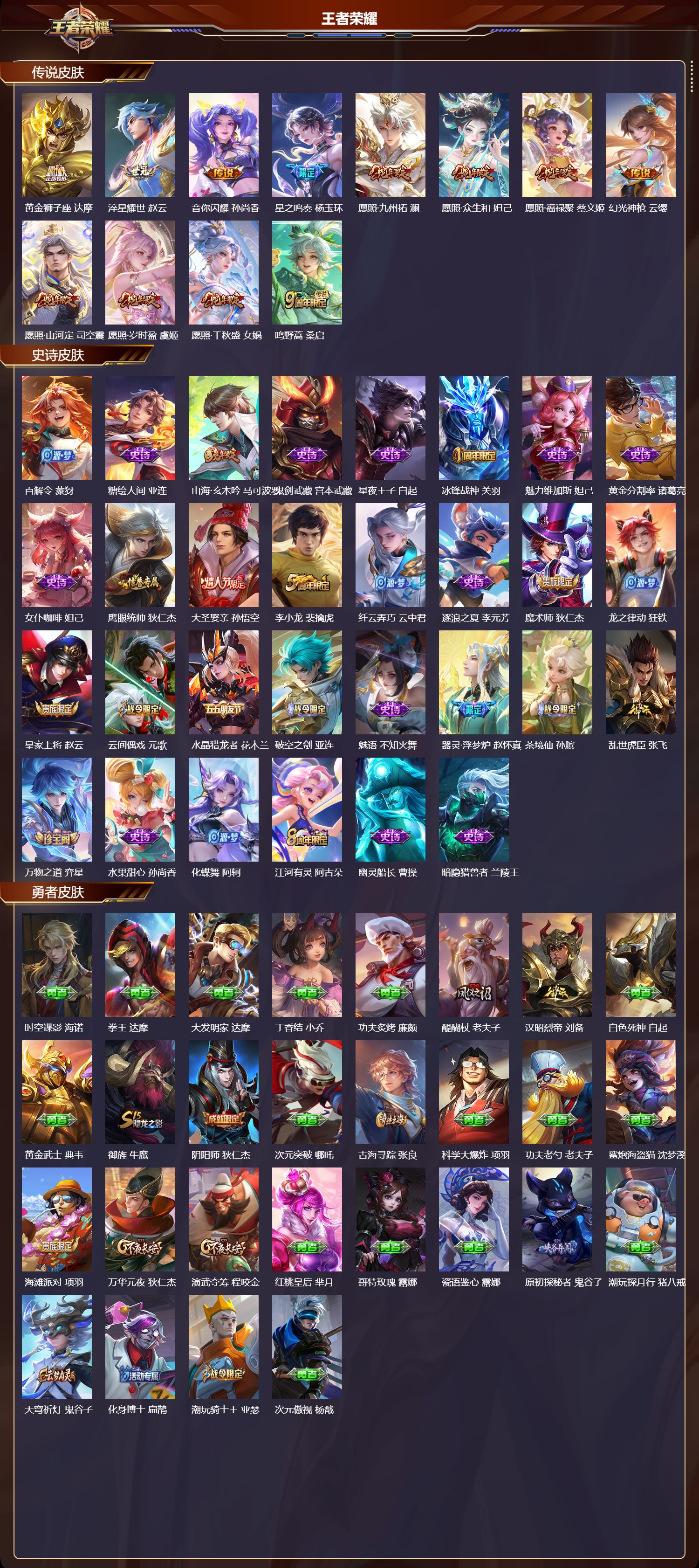 WZYD3309140王者荣耀账号详情图2