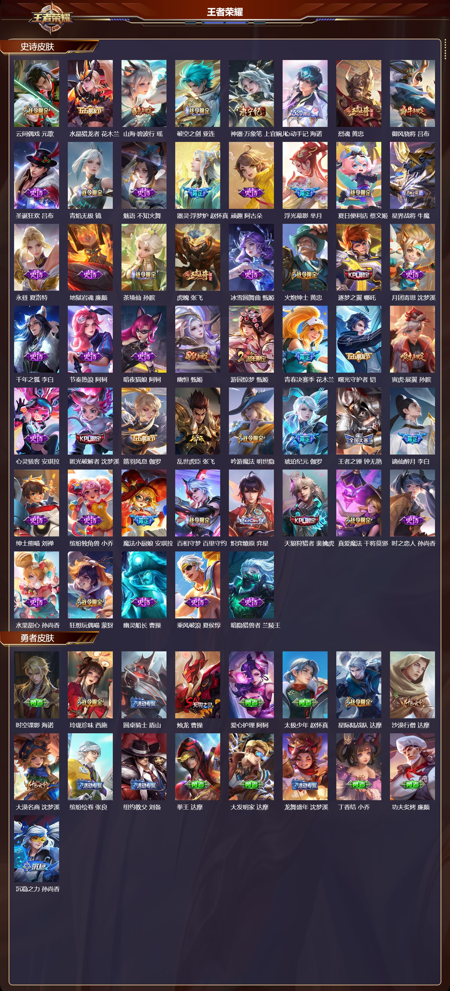 WZCMW3325329王者荣耀账号详情图4