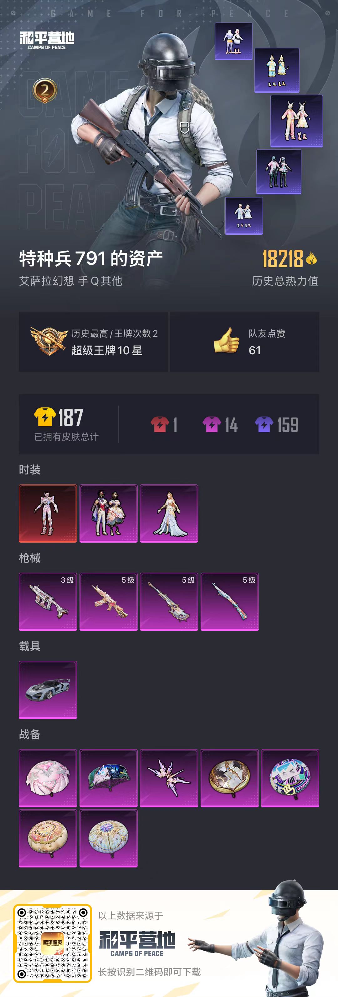 HPSJ3327661和平精英账号详情图3 HPSJ3327661和平精英账号详情图3