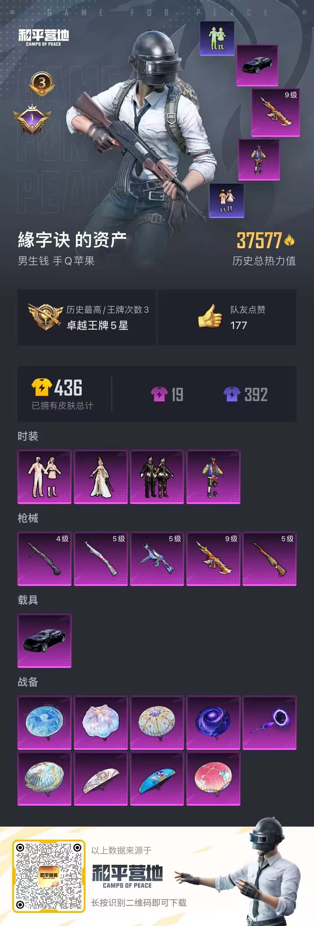 HPSJ3327773和平精英账号详情图3 HPSJ3327773和平精英账号详情图3