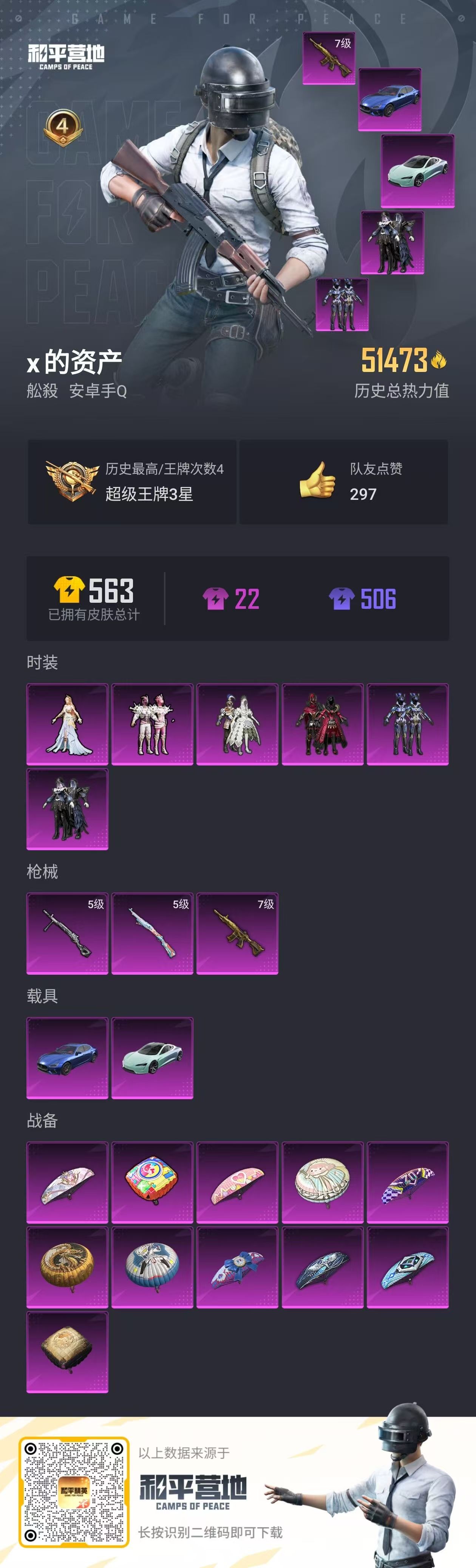 HPSJ3327660和平精英账号详情图5 HPSJ3327660和平精英账号详情图5