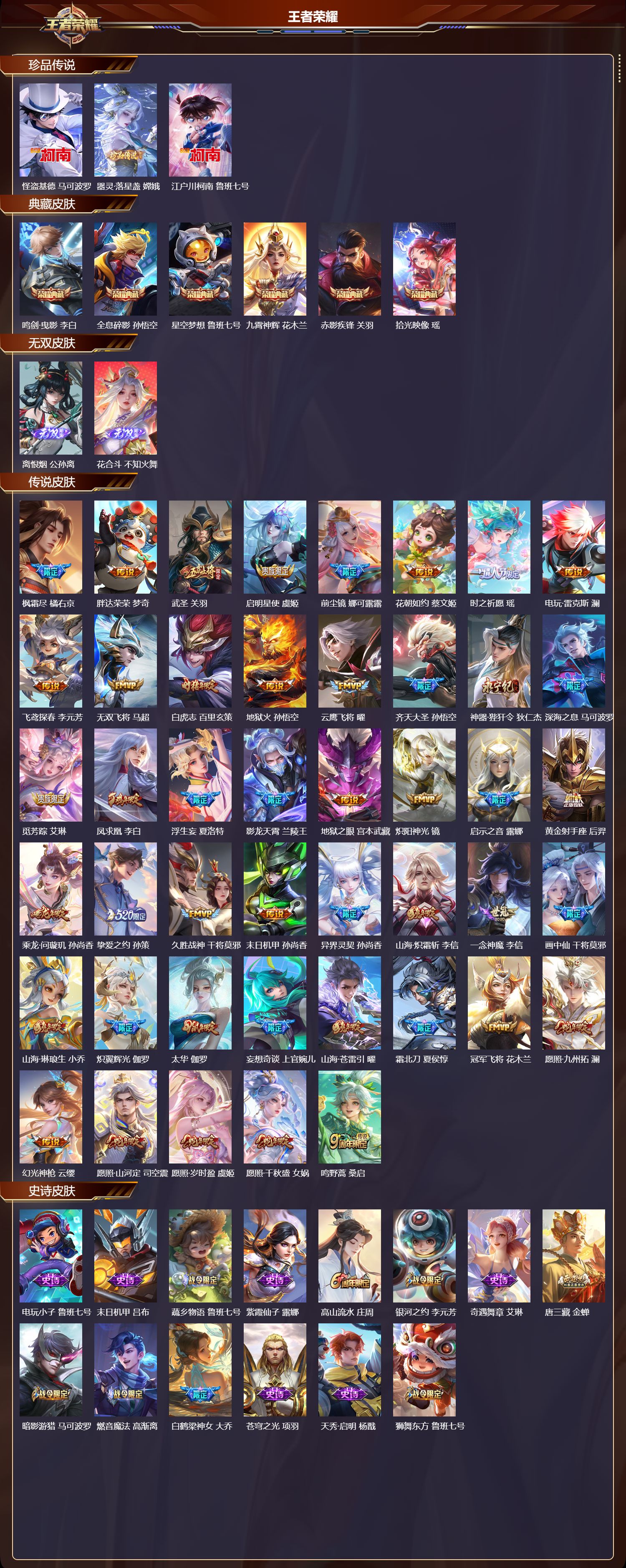 WZCMW3325329王者荣耀账号详情图2