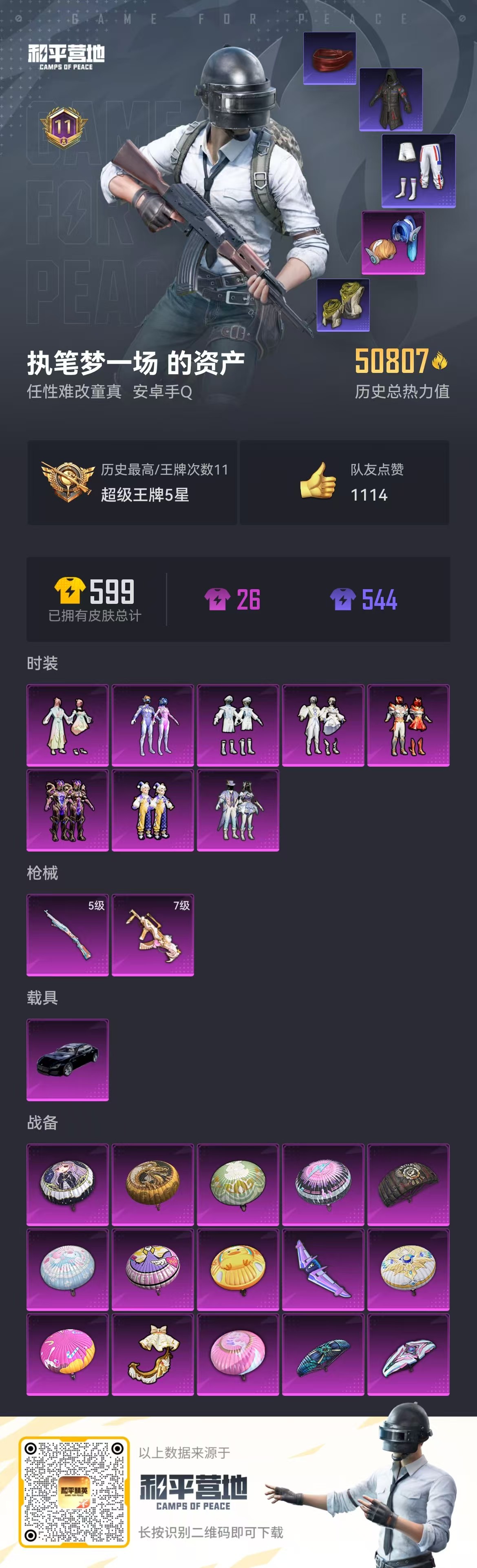HPSJ3327816和平精英账号详情图3