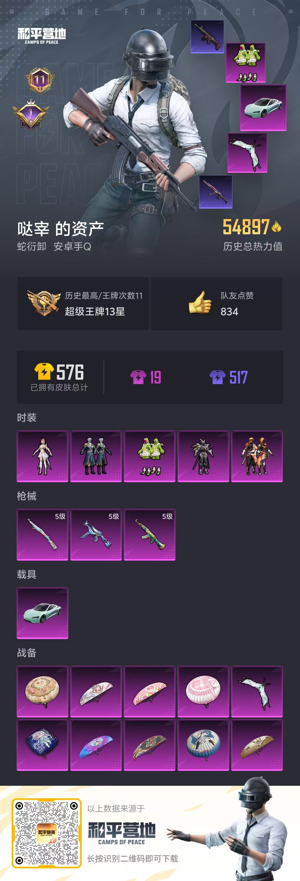 HPSJ3327757和平精英账号详情图3