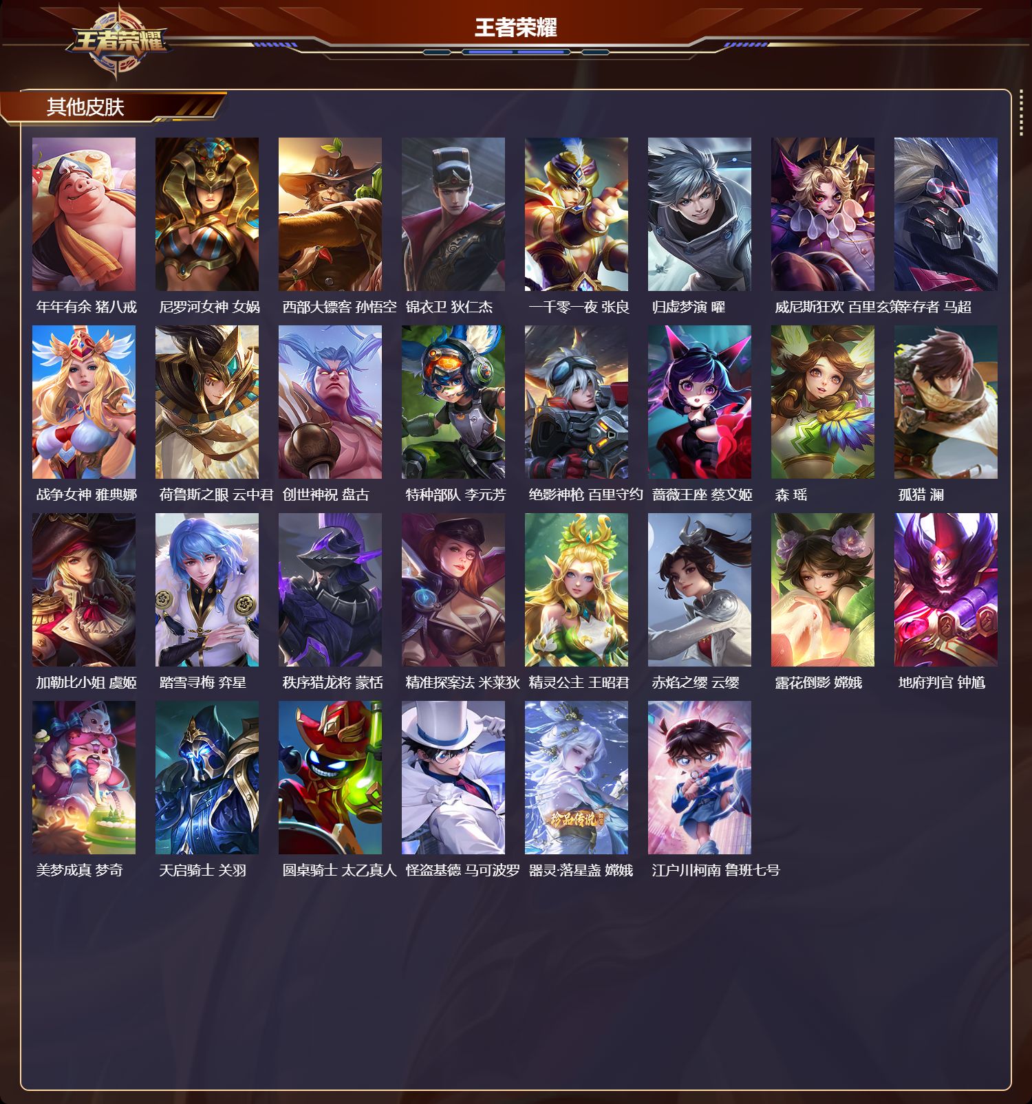 WZCMW3325329王者荣耀账号详情图8