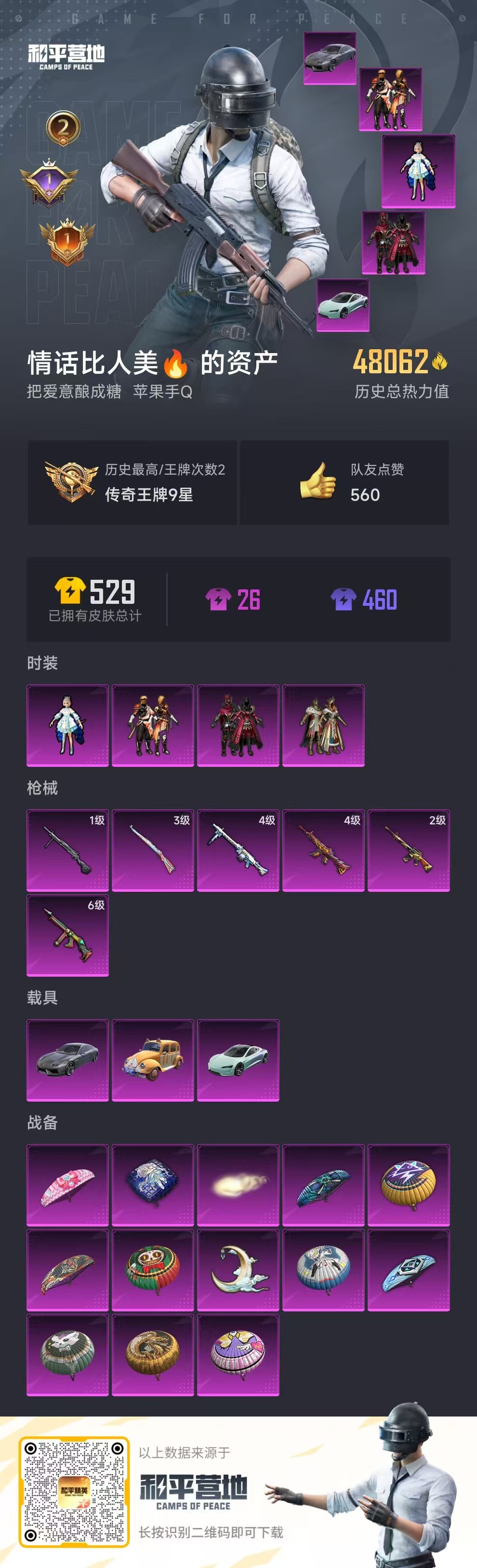 HPSJ3327675和平精英账号详情图3