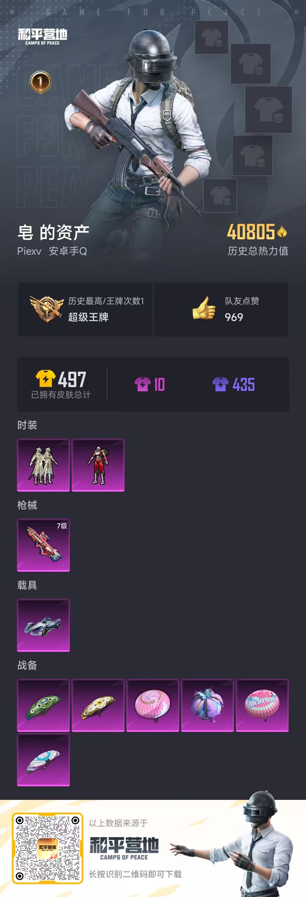 HPSJ3327748和平精英账号详情图3 HPSJ3327748和平精英账号详情图3