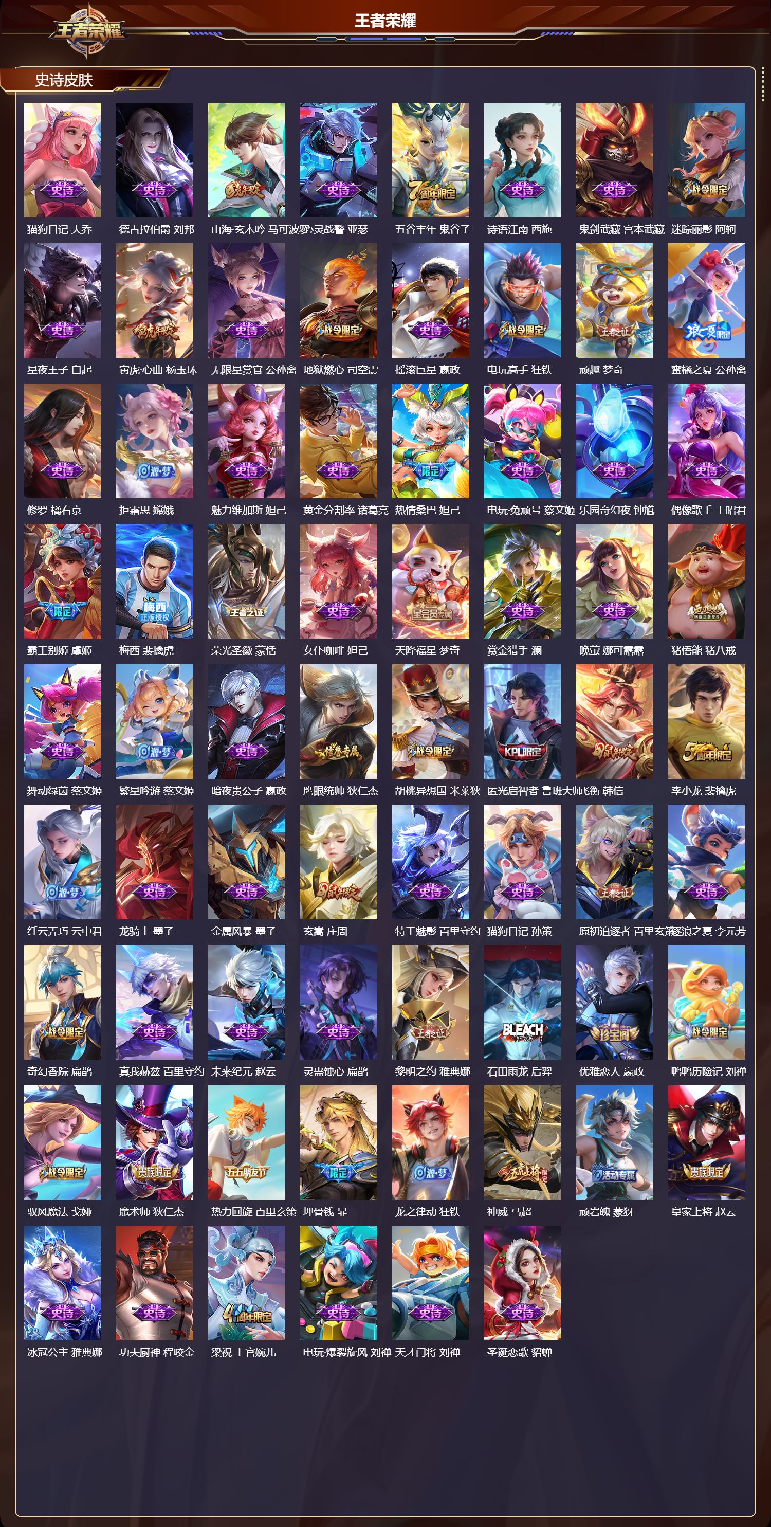 WZCMW3325329王者荣耀账号详情图3