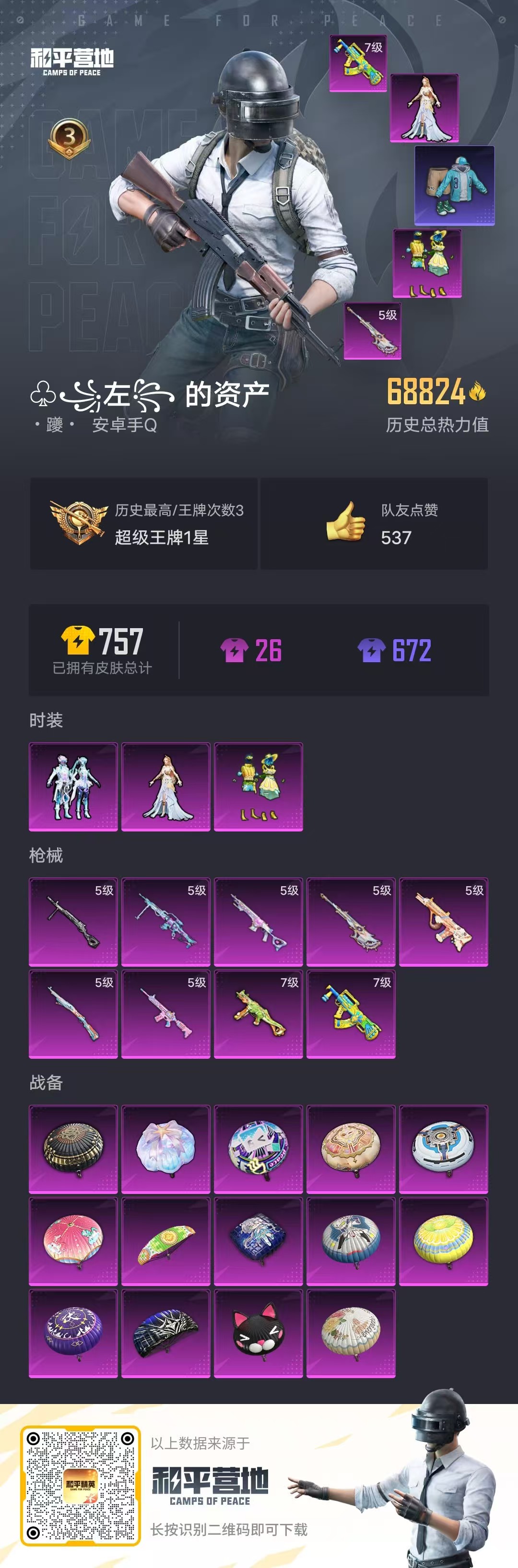 HPSJ3329834和平精英账号详情图3