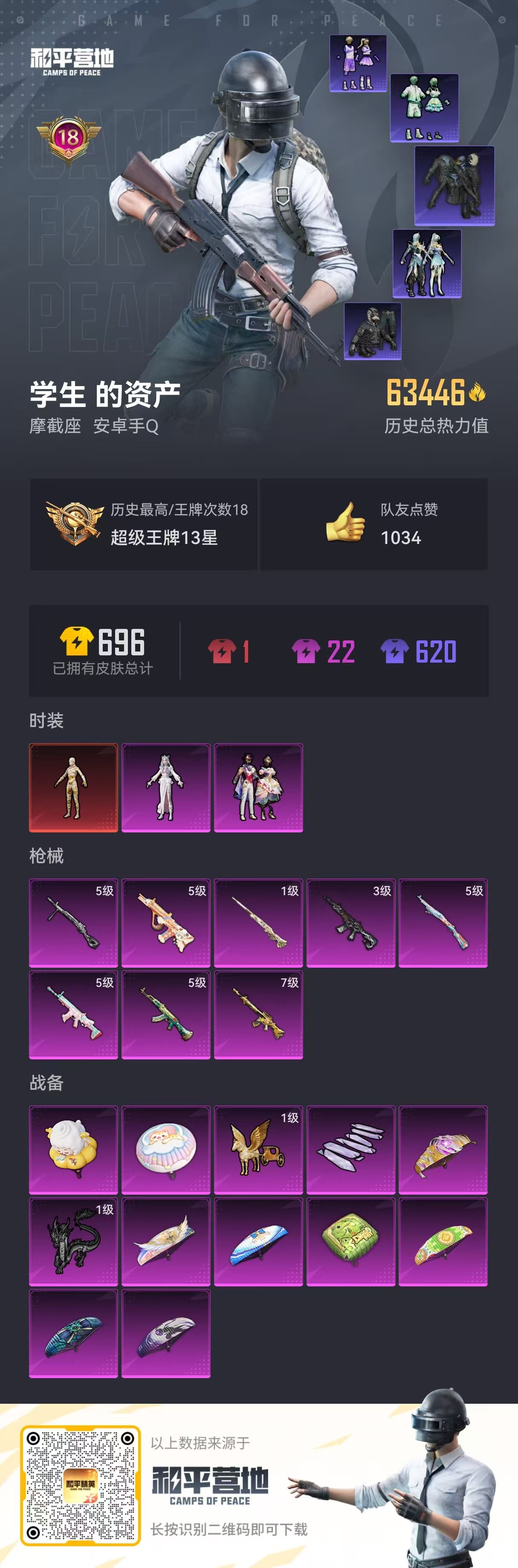 HPSJ3329849和平精英账号详情图4