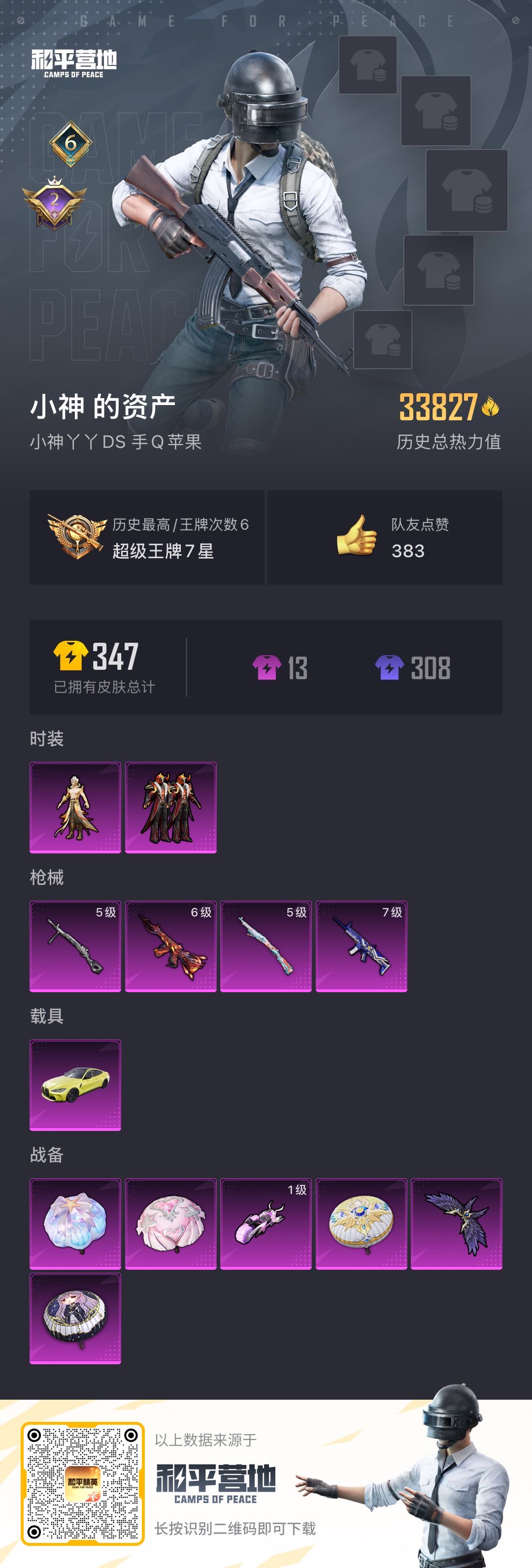 HPSJ3327745和平精英账号详情图3 HPSJ3327745和平精英账号详情图3
