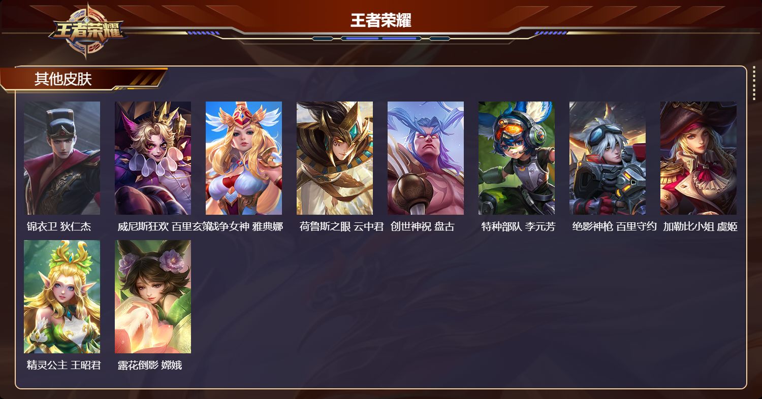 WZCMW3273873王者荣耀账号详情图22