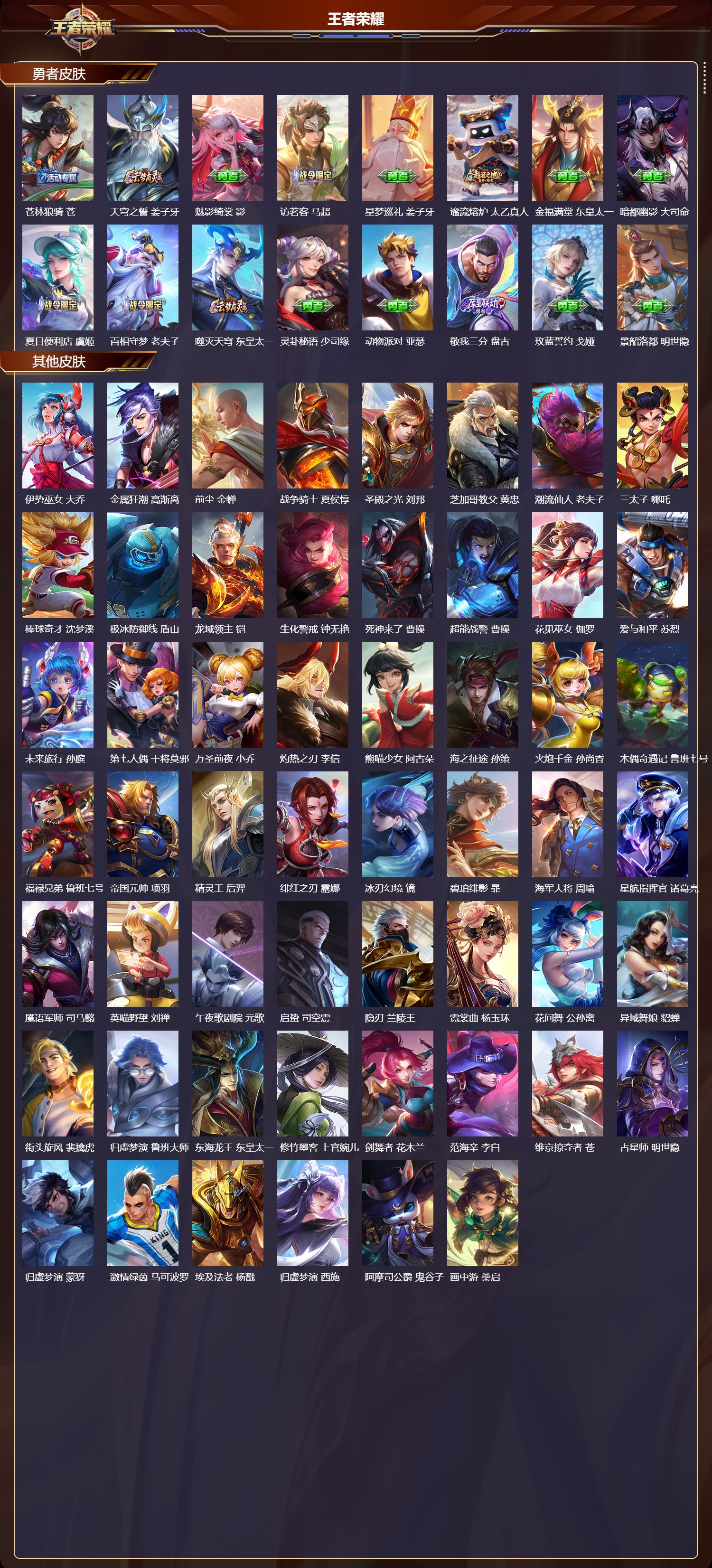 WZCMW3325329王者荣耀账号详情图7