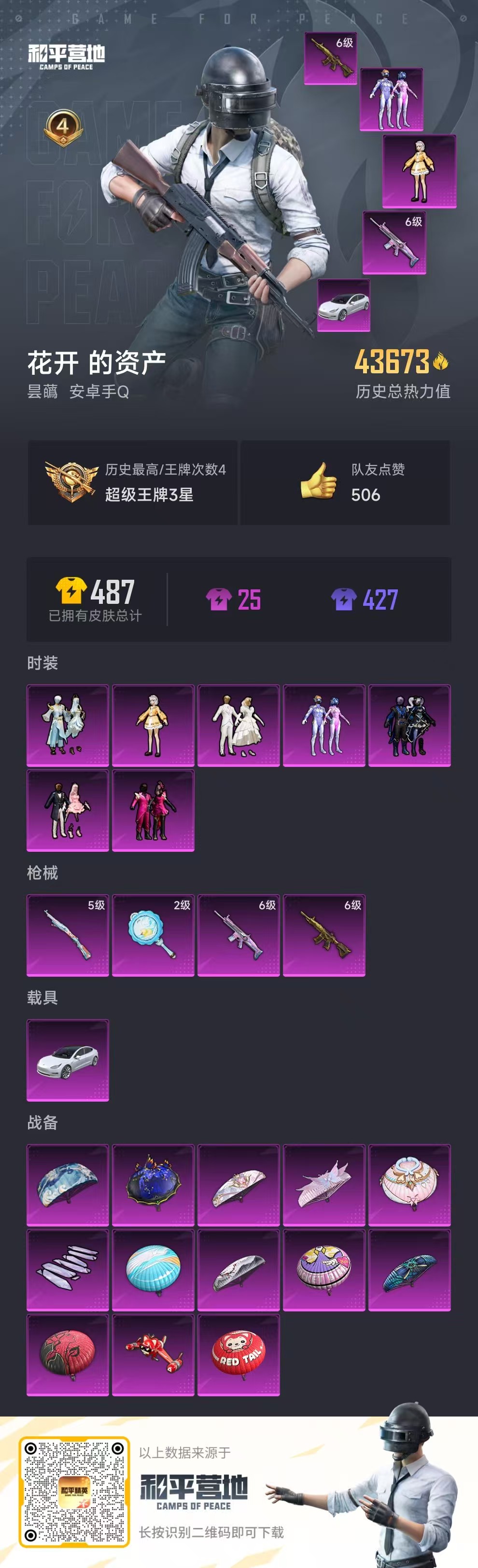 HPSJ3328493和平精英账号详情图3