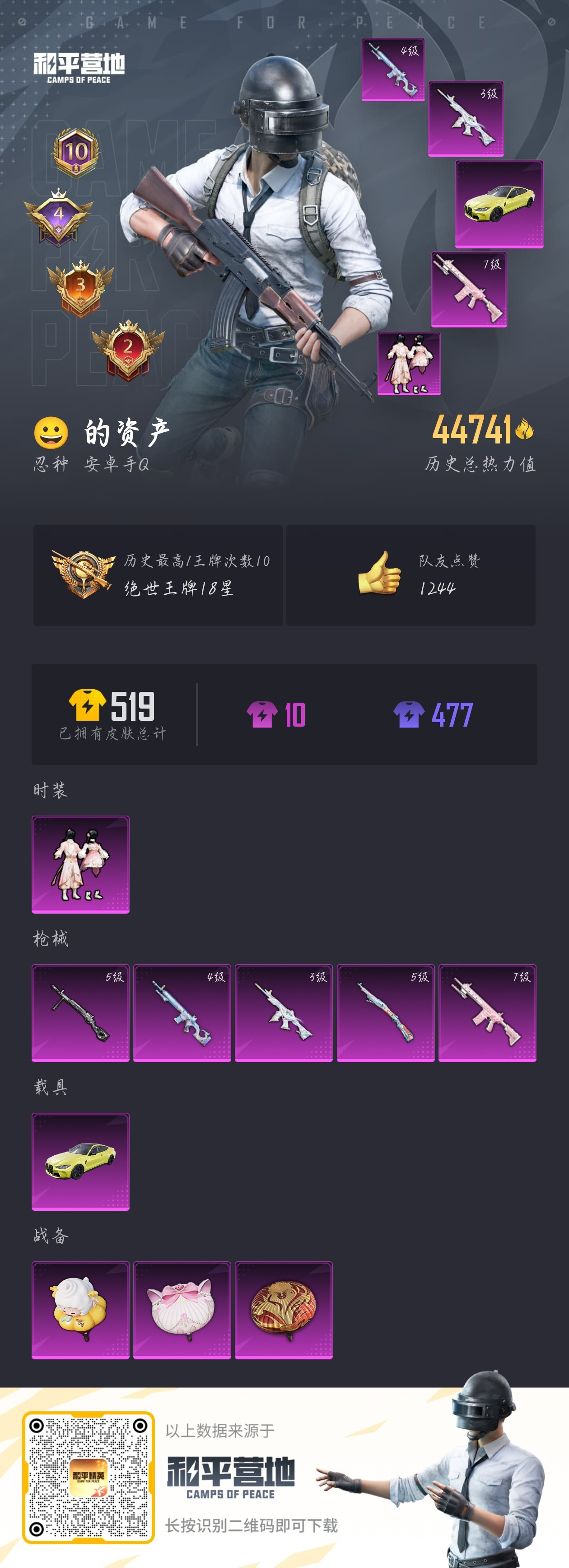 HPSJ3329826和平精英账号详情图4 HPSJ3329826和平精英账号详情图4