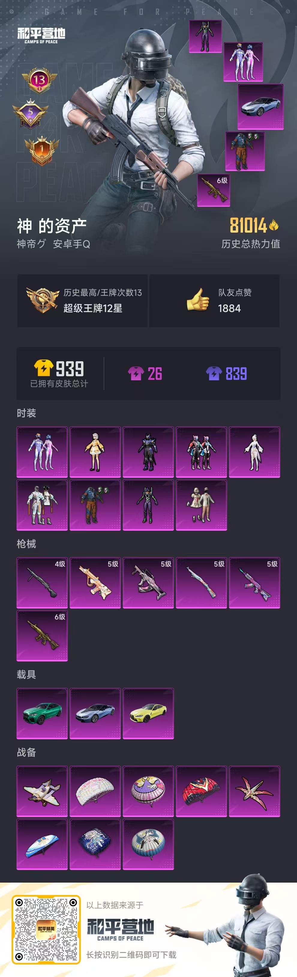 HPSJ3329119和平精英账号详情图2