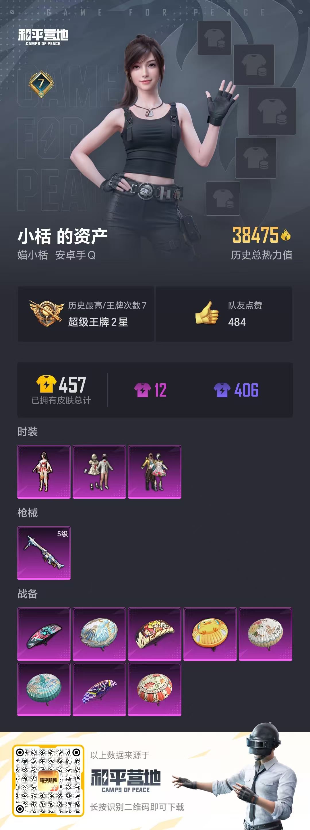 HPSJ3329125和平精英账号详情图3