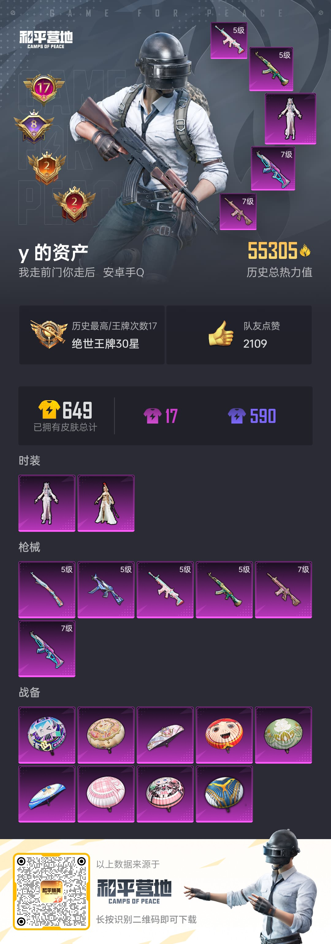HPSJ3330058和平精英账号详情图4