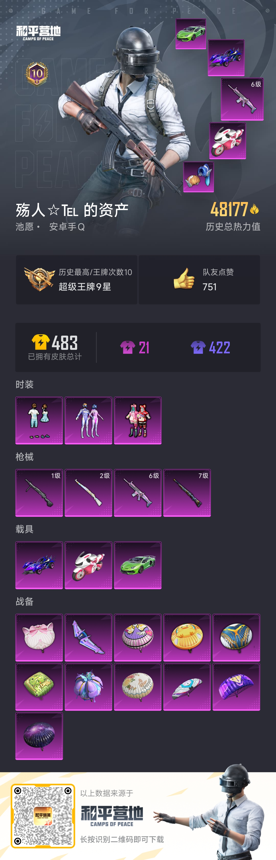 HPSJ3331698和平精英账号详情图4