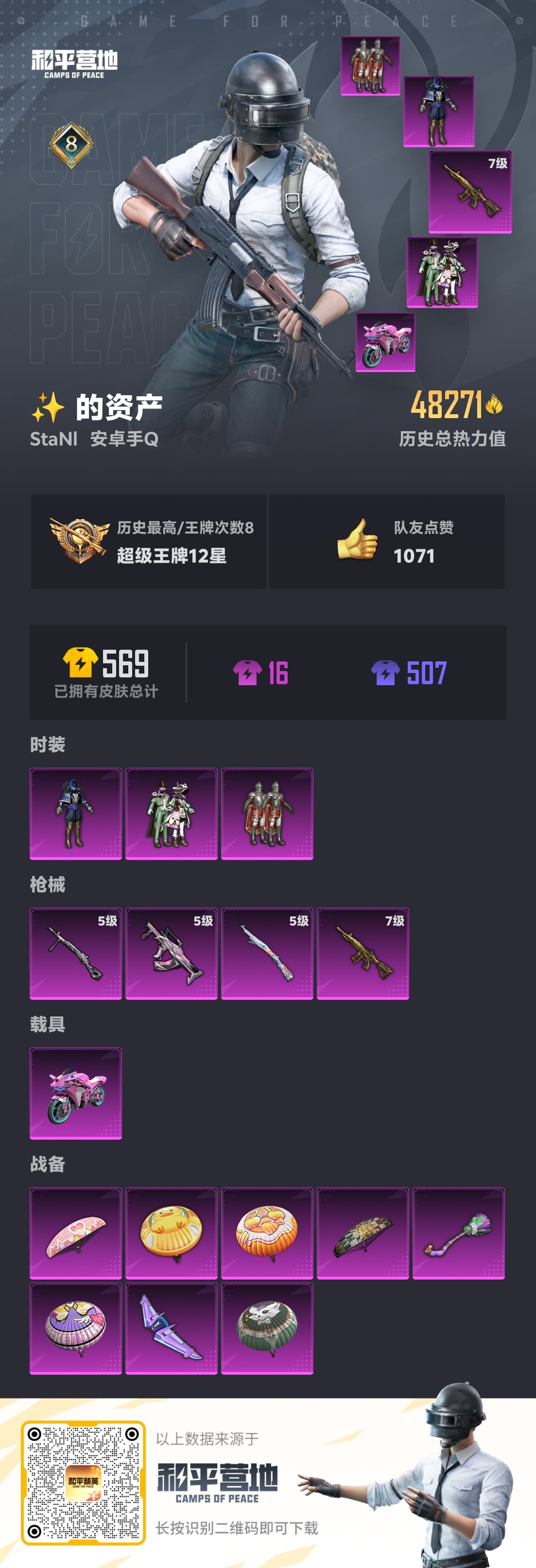 HPSJ3331688和平精英账号详情图3