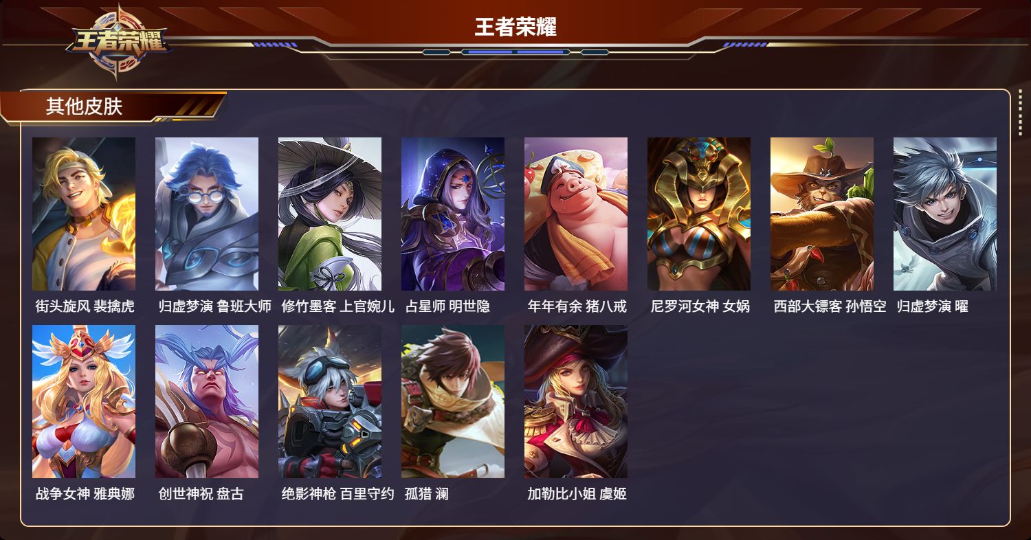 WZMK3276541王者荣耀账号详情图4