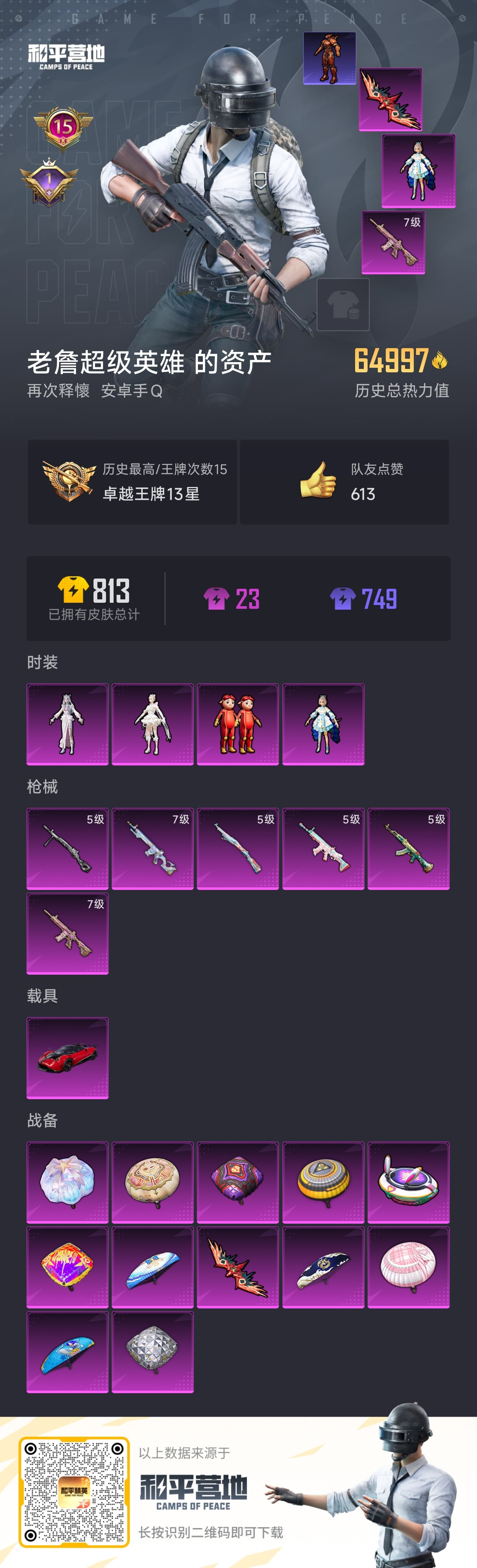 HPSJ3330013和平精英账号详情图4