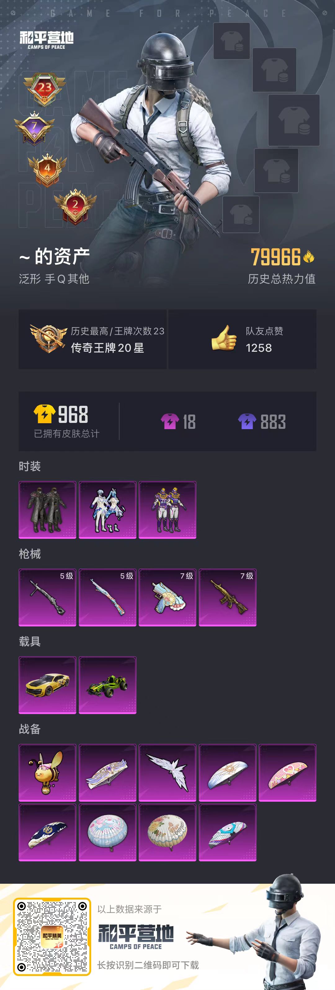 HPSJ3331674和平精英账号详情图3