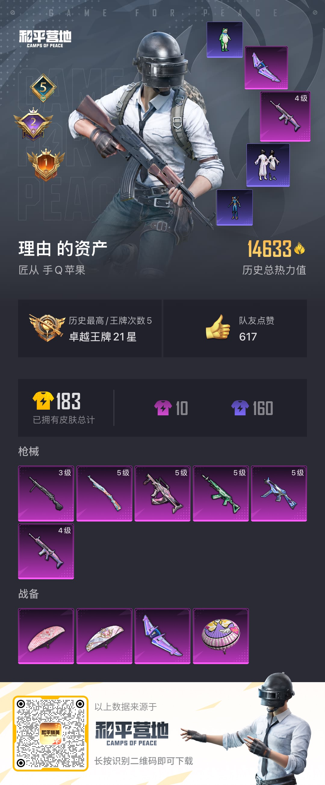 HPSJ3330075和平精英账号详情图4 HPSJ3330075和平精英账号详情图4