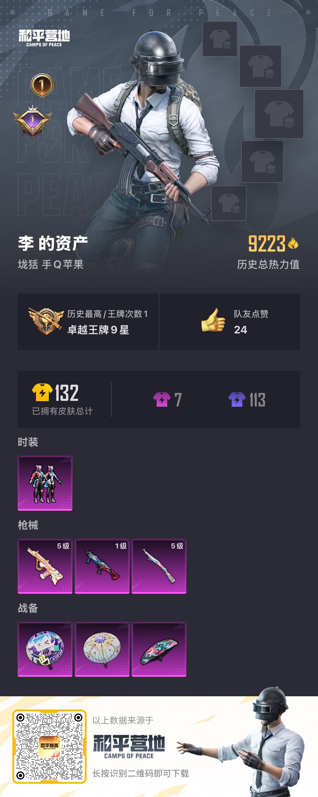 HPSJ3331667和平精英账号详情图3