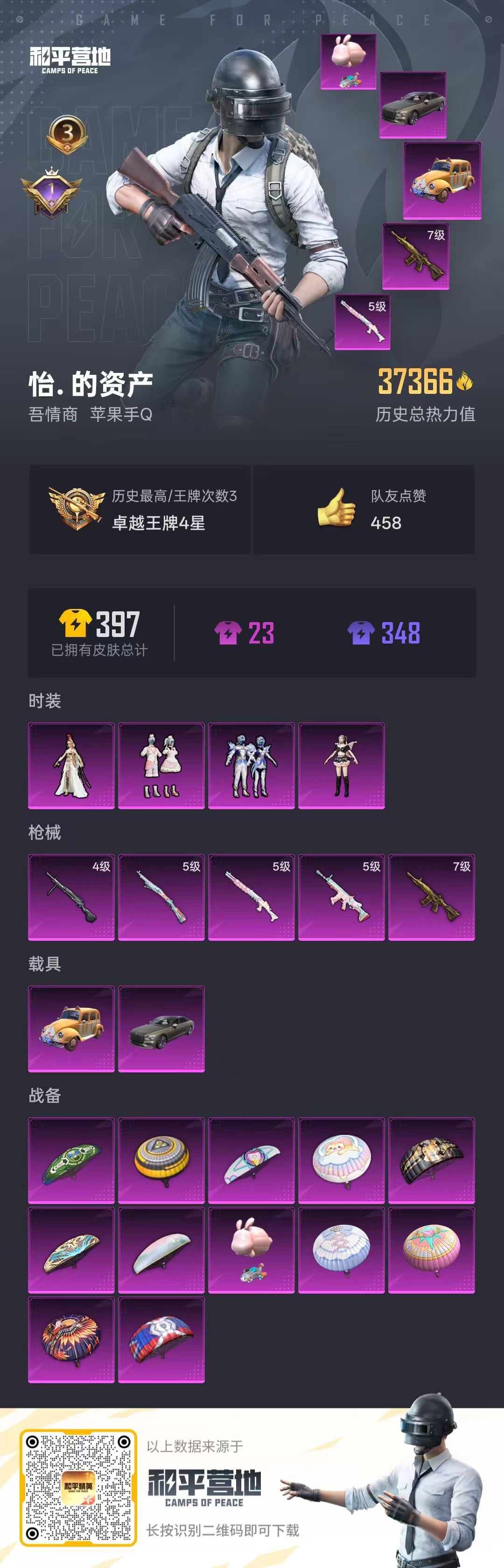 HPSJ3332620和平精英账号详情图3
