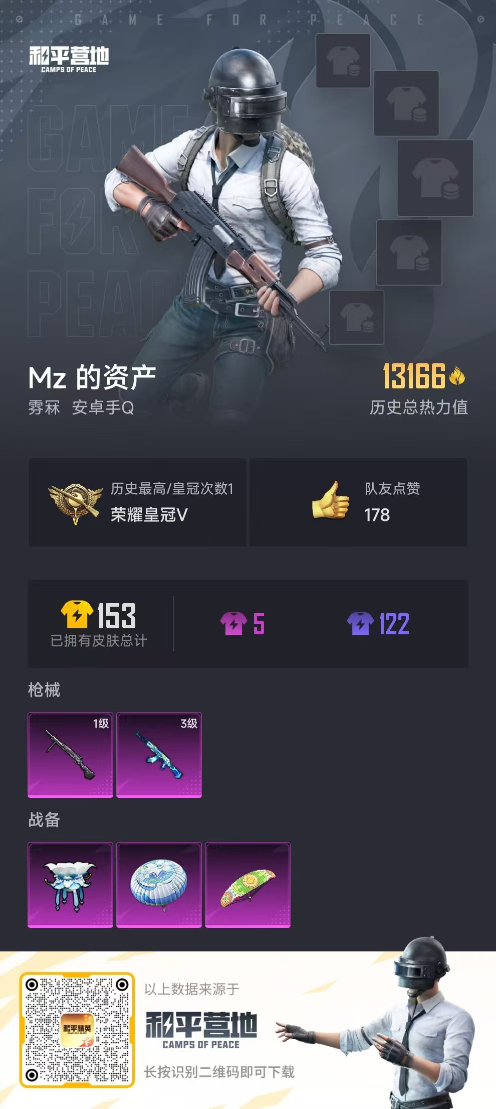 HPSJ3331713和平精英账号详情图3