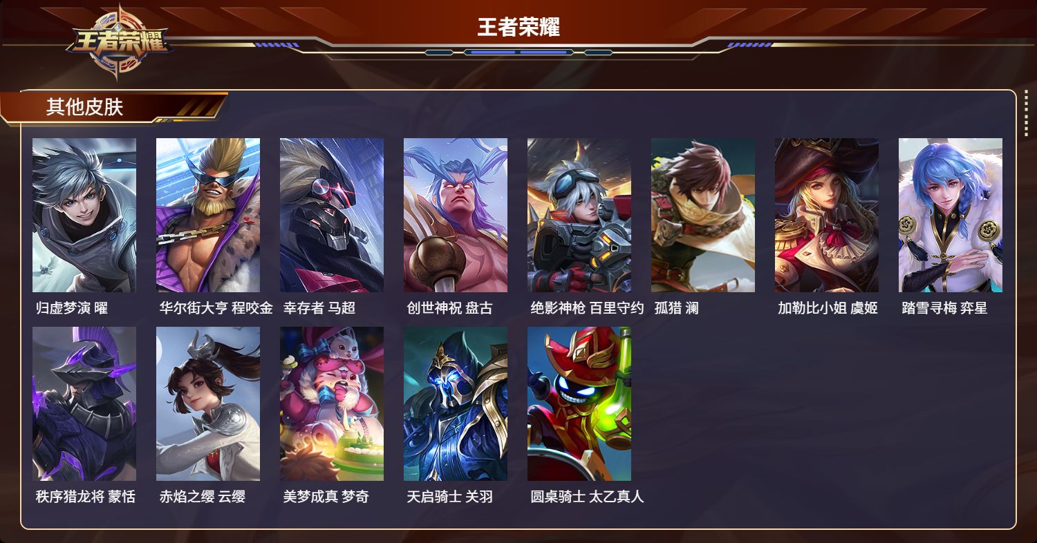 WZMK3277452王者荣耀账号详情图5