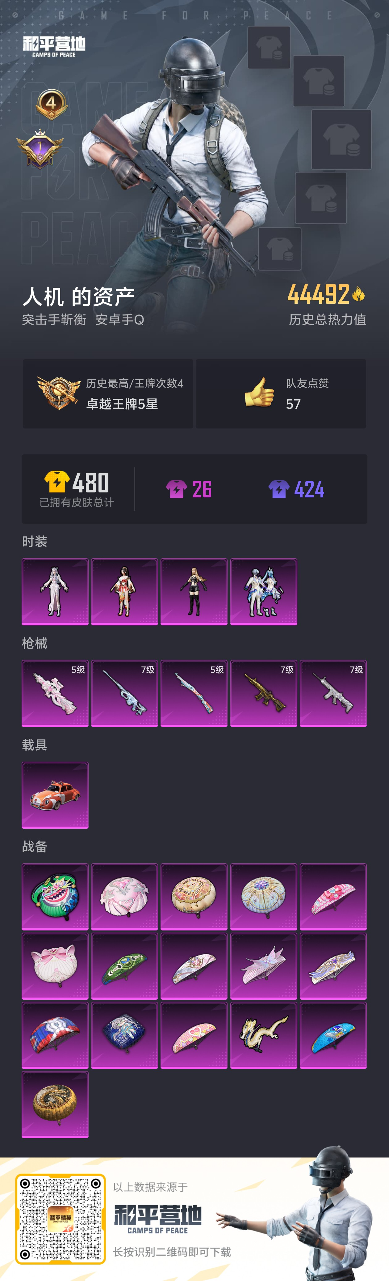 HPSJ3329917和平精英账号详情图4