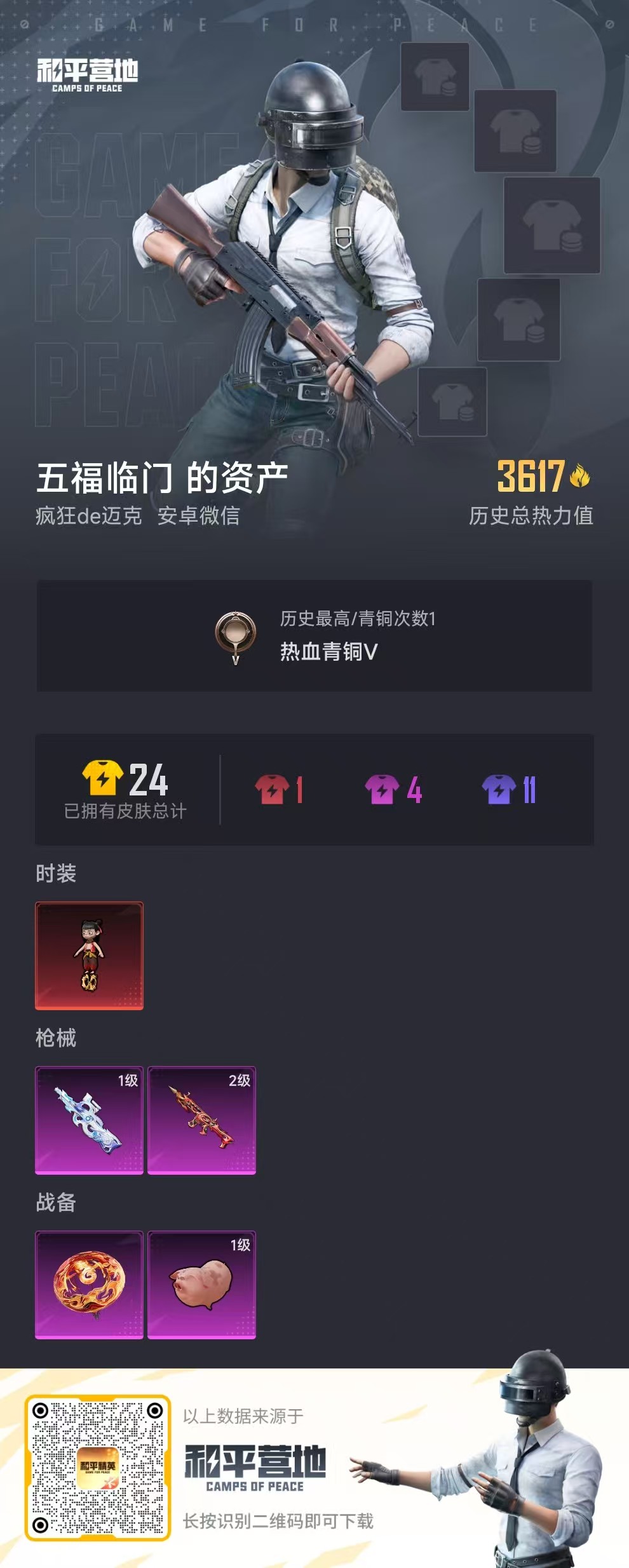HPSJ3329933和平精英账号详情图3