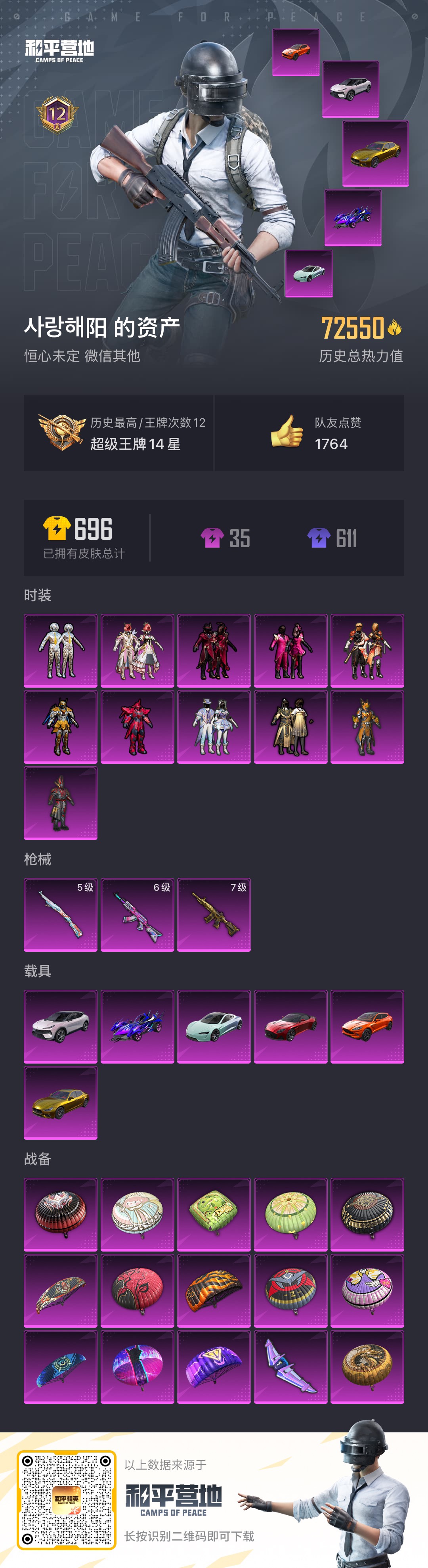 HPSJ3330458和平精英账号详情图2