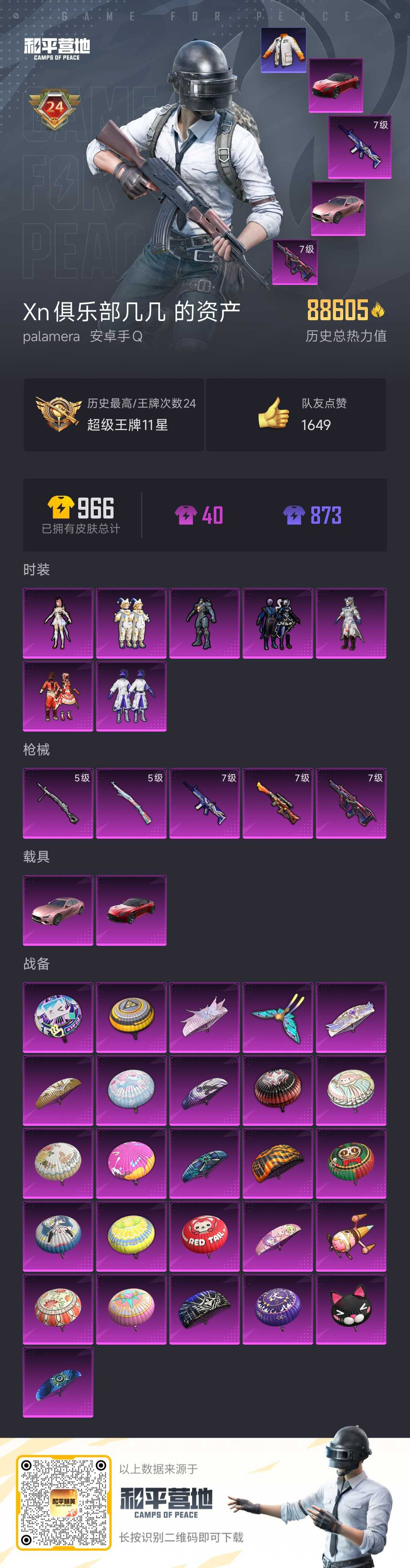 HPSJ3332231和平精英账号详情图3
