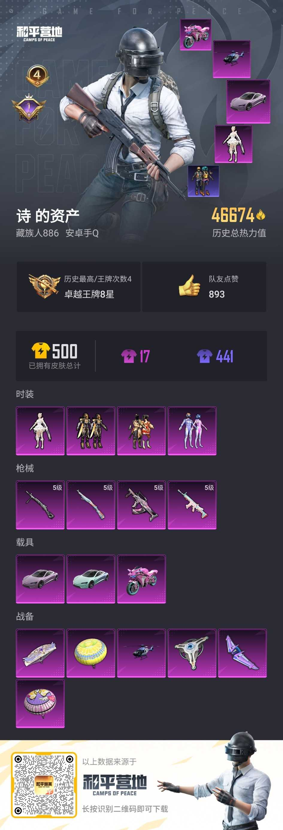 HPSJ3332232和平精英账号详情图4