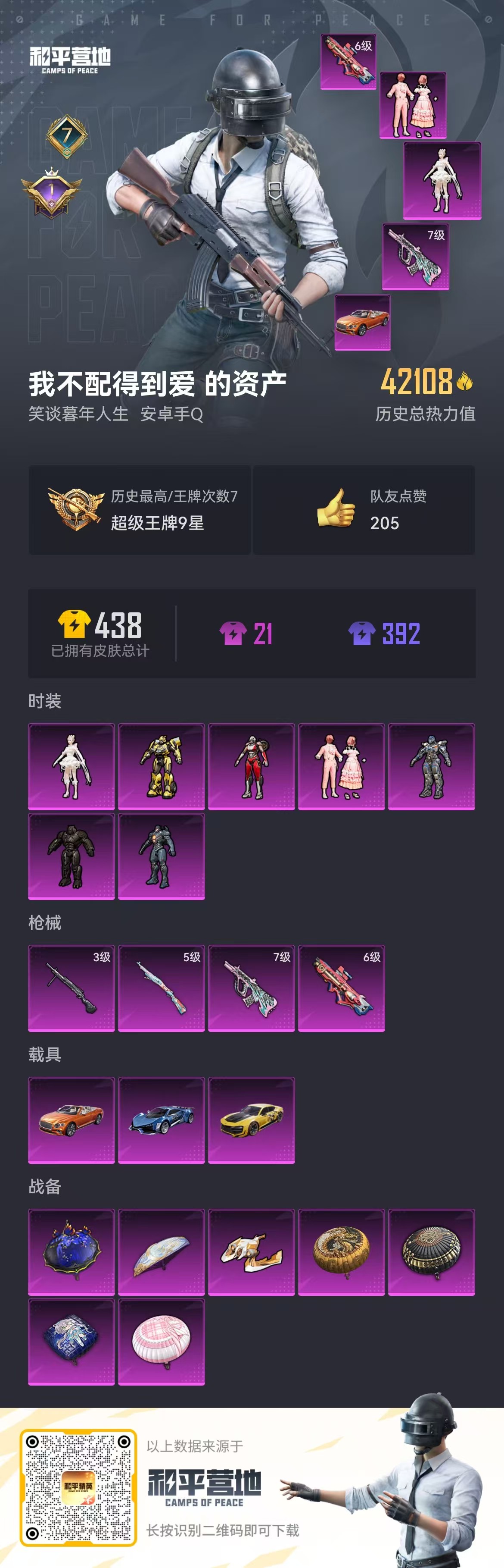 HPSJ3330540和平精英账号详情图3