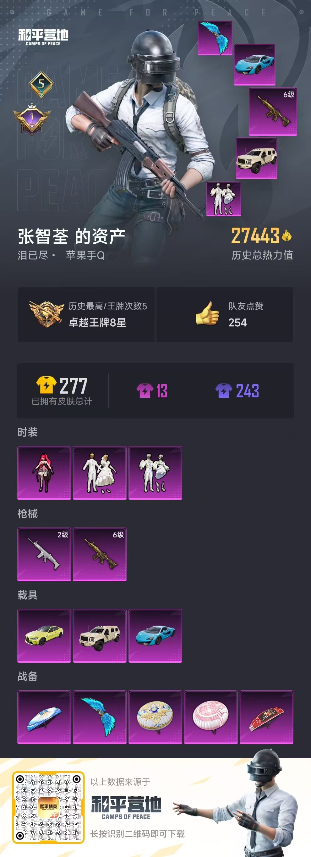 HPSJ3330477和平精英账号详情图3
