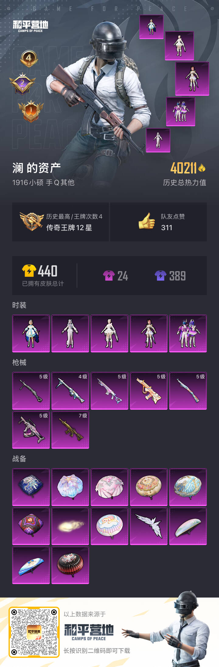 HPSJ3330557和平精英账号详情图3 HPSJ3330557和平精英账号详情图3