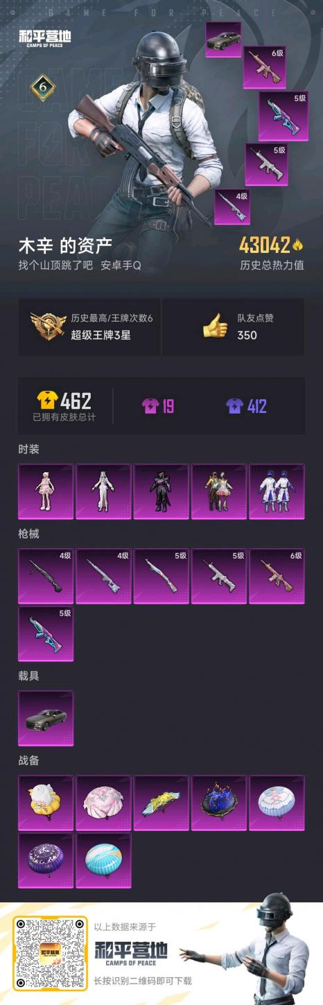 HPSJ3332228和平精英账号详情图3