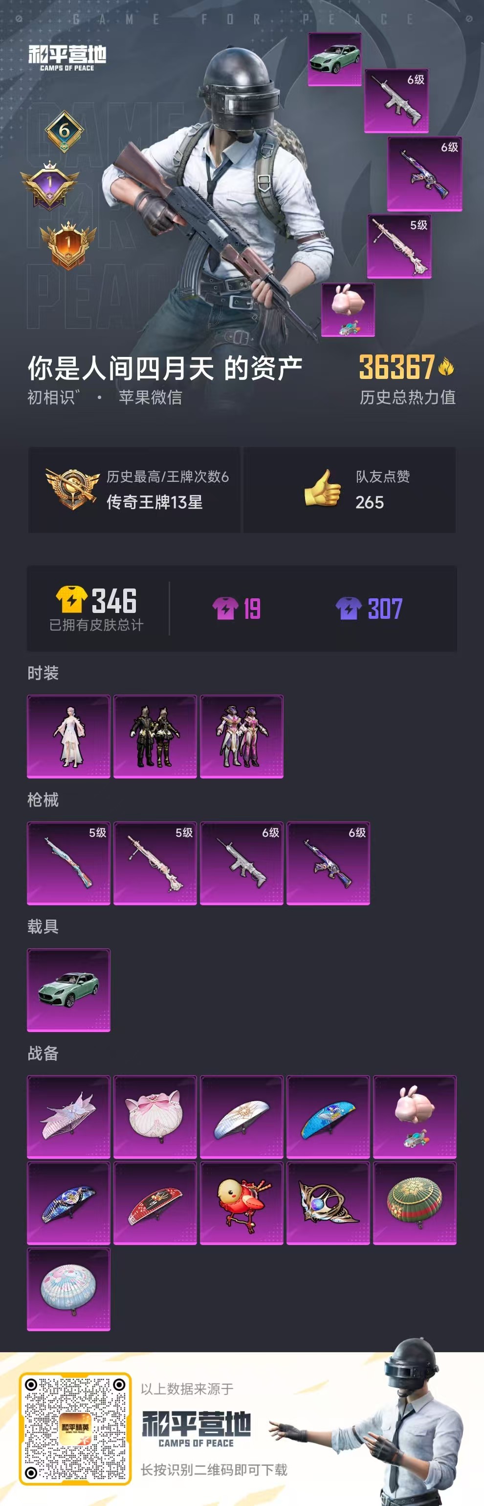 HPSJ3338340和平精英账号详情图3
