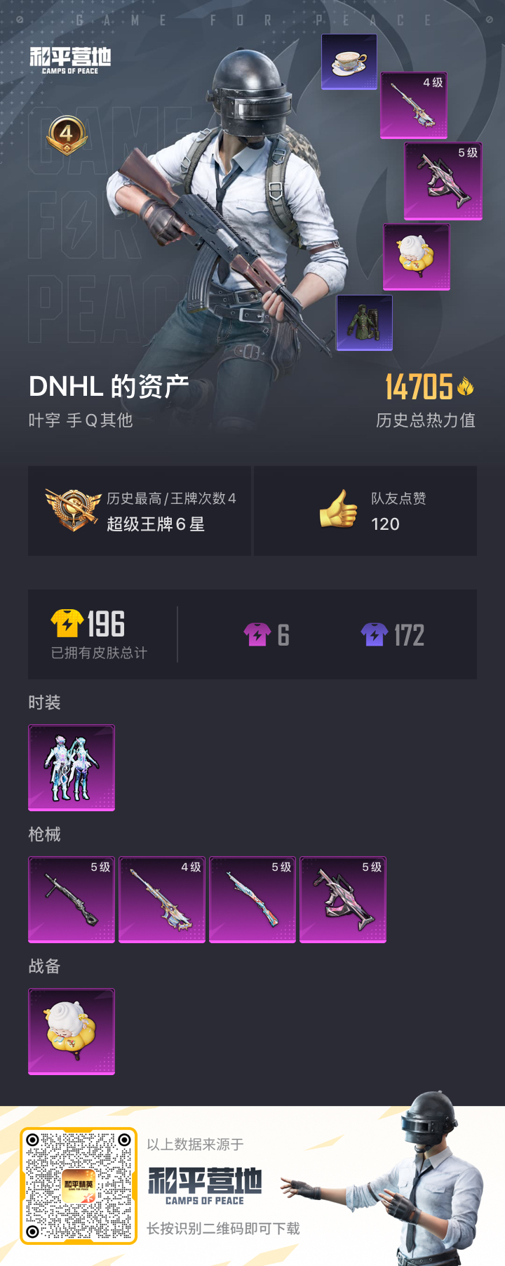 HPSJ3332221和平精英账号详情图3